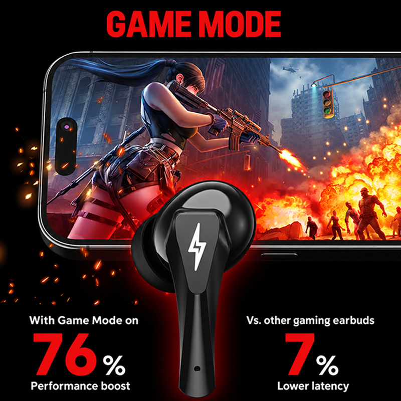 Выбор: игровые наушники Lenovo – обзор и цена Headphones Wireless