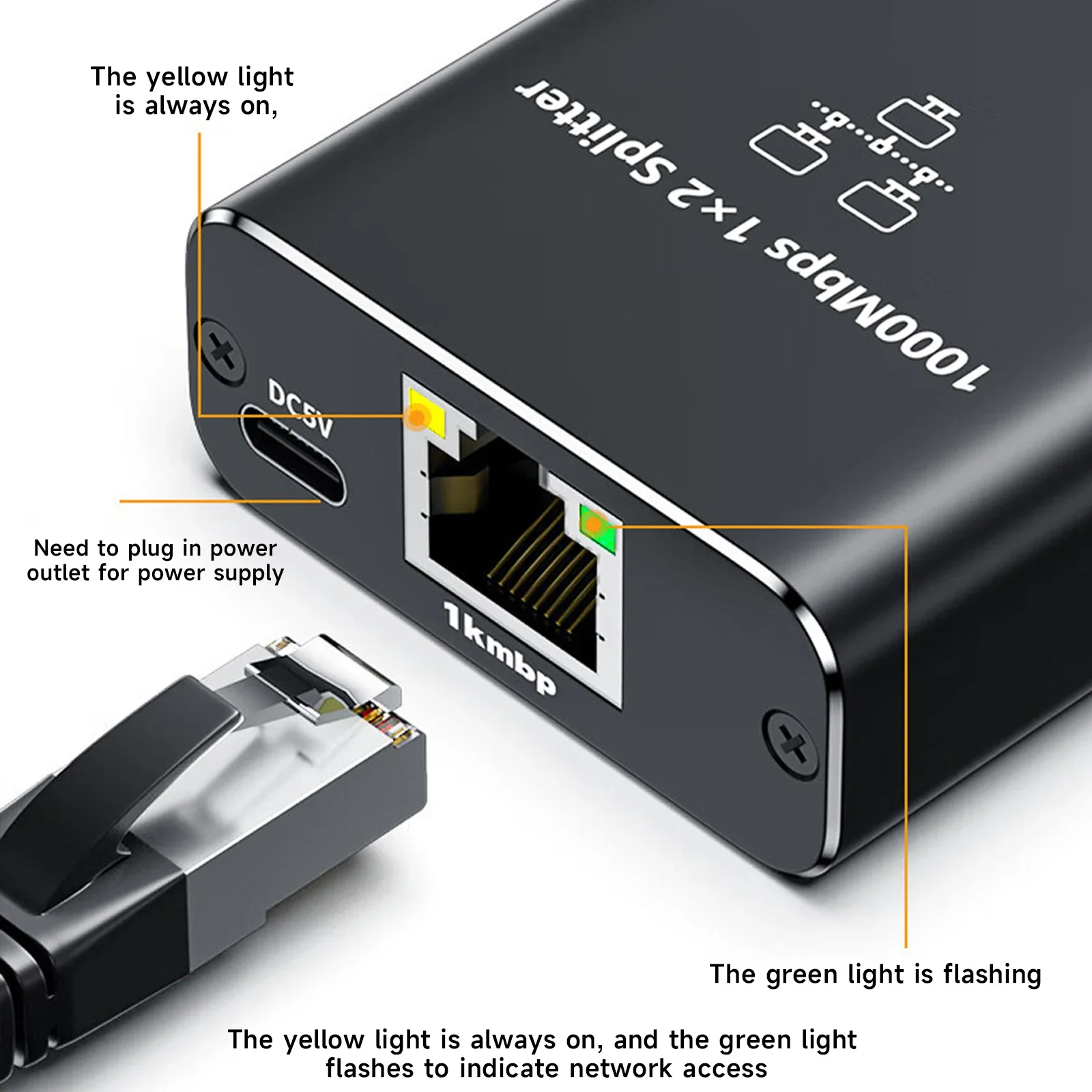 Гигабитный Ethernet-сплиттер о – обзор и цена Usb Hub